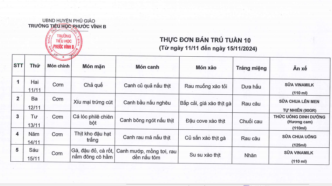 THỰC ĐƠN TUAN 10