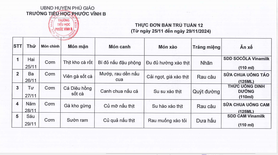 THỰC ĐƠN TUẦN 12