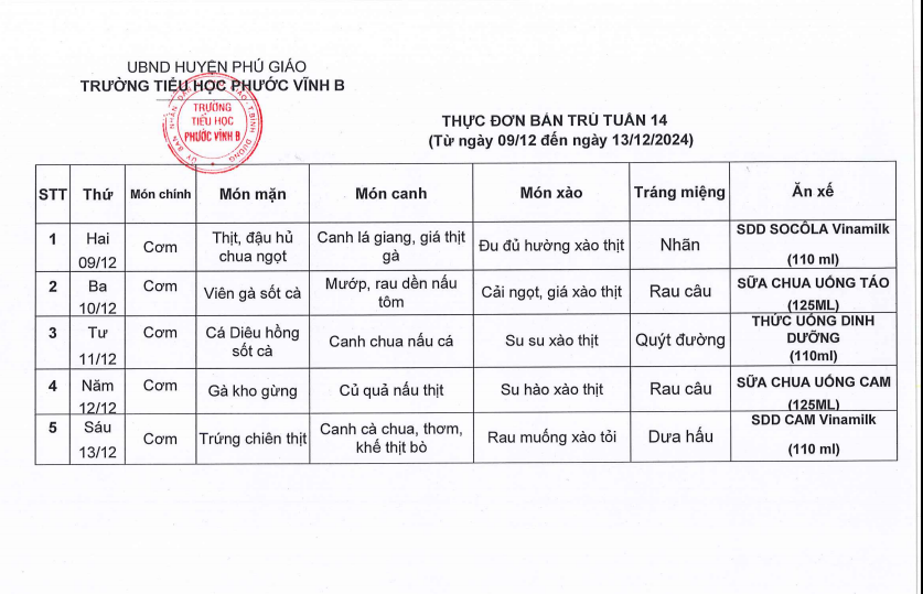 THUC ĐON TUAN 14